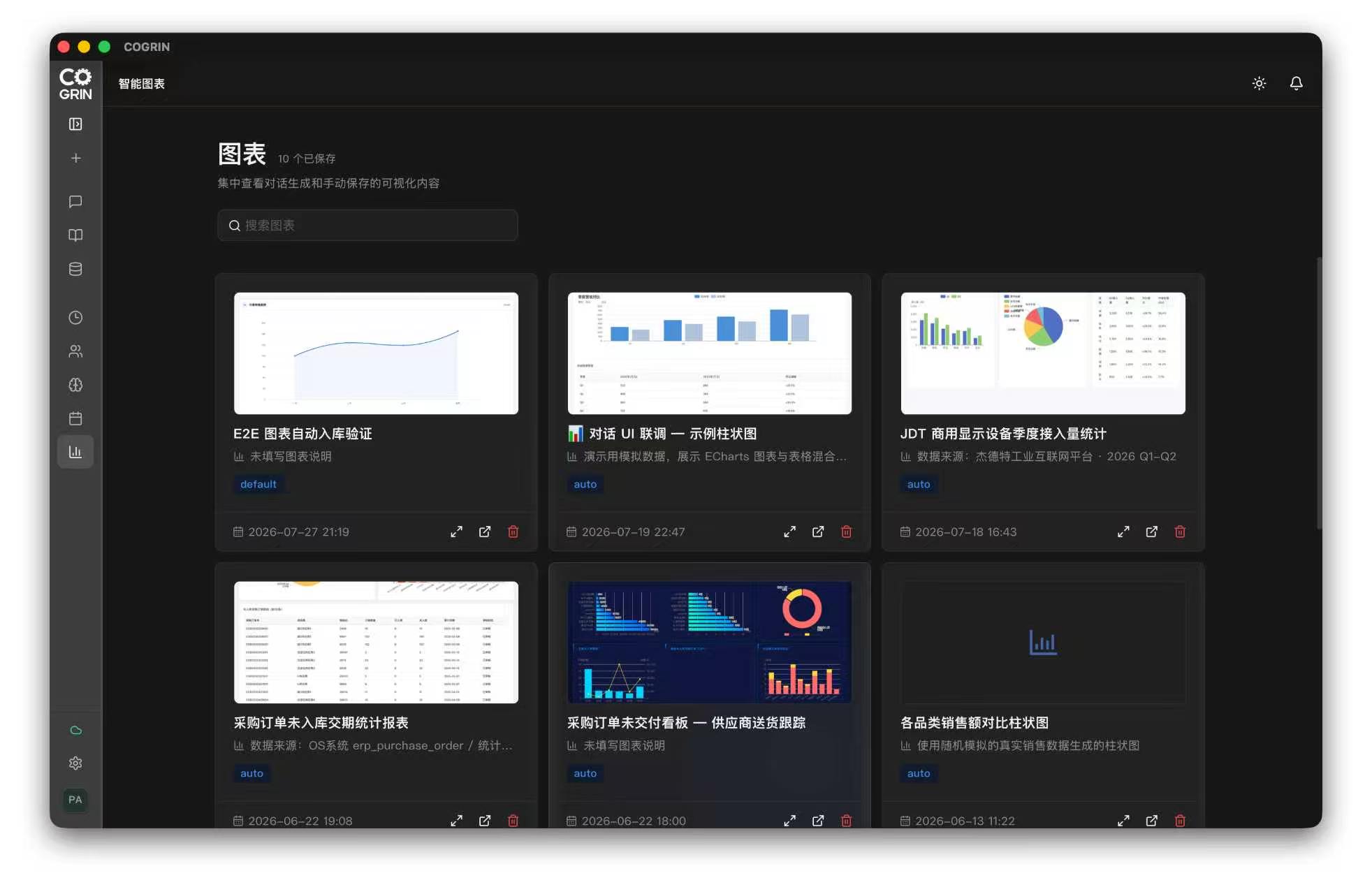 图表中心